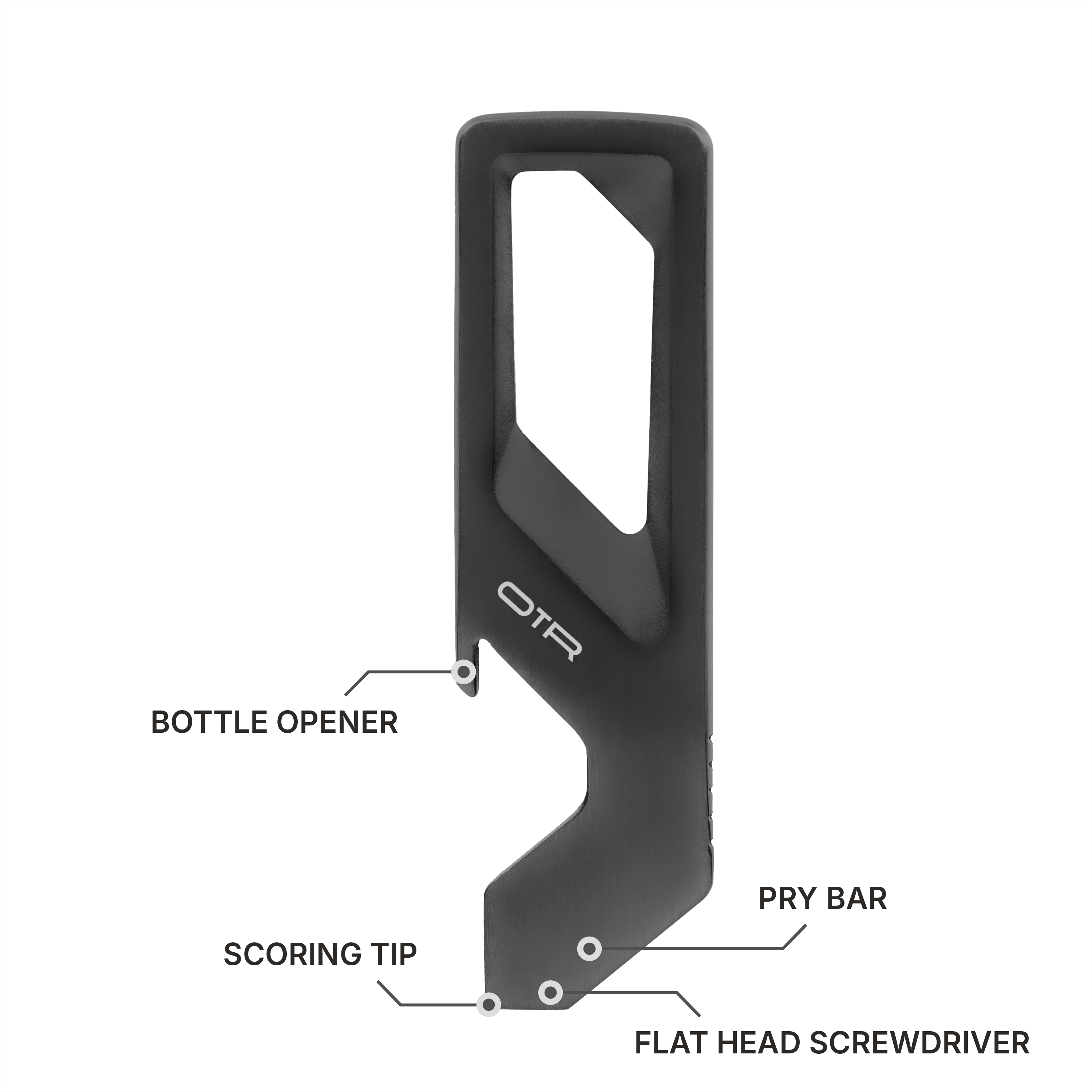 Multitool Product Features